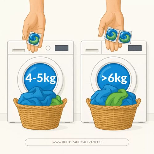 Gallus 4 az 1-ben folyékony mosókapszula Univerzális + Color (2x50 db)