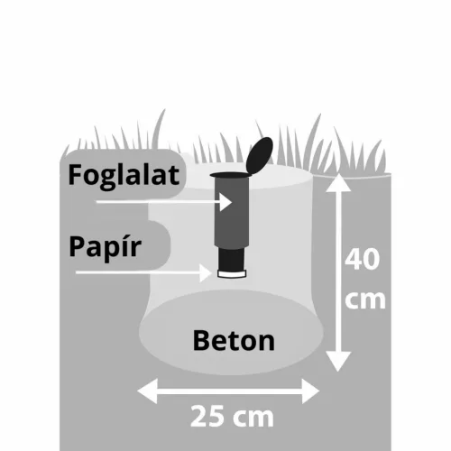 Kültéri ruhaszárító állvány - Garden Dryer 4000 (40m)