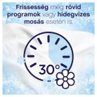Lenor Hipoallergén Öblítő 1,6L (64 mosás)
