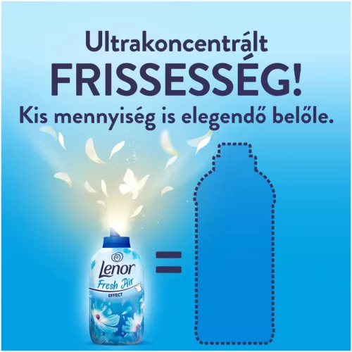 Lenor Fresh Air Öblítő koncentrátum 1064ml (76 mosás)