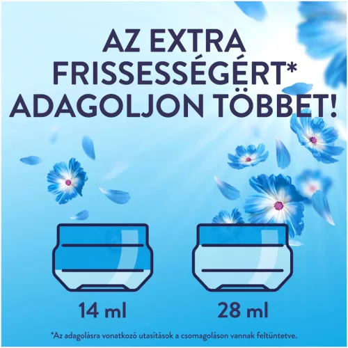 Lenor Fresh Air Öblítő koncentrátum 1064ml (76 mosás)