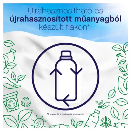 Lenor Hipoallergén Öblítő 1,491L (71 mosás)