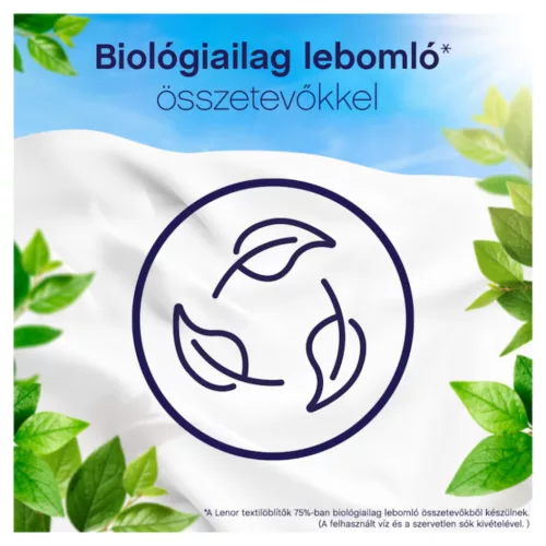 Lenor Hipoallergén Öblítő 1,491L (71 mosás)